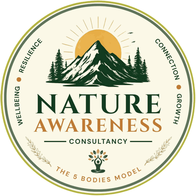 The Nature Awareness Consultancy seal: a mountain and rising sun ringed by the words wellbeing, resilience, connection and growth.